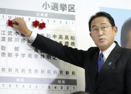 <p>　当確者の名前にバラを付ける自民党総裁の岸田首相＝３１日午後９時４１分、東京・永田町の党本部</p>