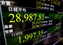 <p>　２万９０００円を割り込んだ日経平均株価を示すモニター＝２６日午前、東京・東新橋</p>