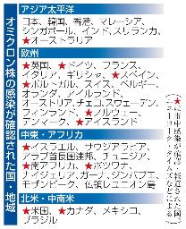 <p>　オミクロン株の感染が確認された国・地域</p>