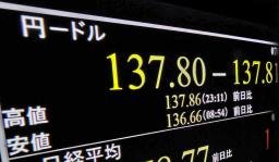 　一時１ドル＝１３７円８０銭台を付けた円相場を示すモニター＝１３日夜、東京・東新橋