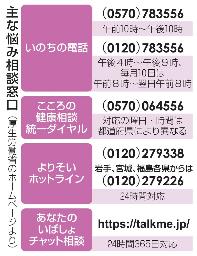 　主な悩み相談窓口