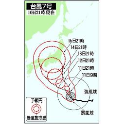 　台風７号の５日先予想進路（１０日２１時現在）