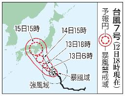 　台風７号の予想進路（１２日１８時現在）