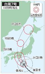 　台風７号の予想進路（１４日９時現在）