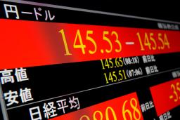 　一時１ドル＝１４５円台後半で取引された円相場を示すモニター＝１６日午前、東京・東新橋