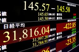 　下げ幅が一時４００円を超え、３万２０００円を割り込んだ日経平均株価を示すモニター＝１６日午前、東京・東新橋