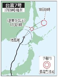 　台風７号の予想進路（１７日９時現在）