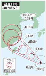 　台風１１号の５日先予想進路（３１日９時現在）