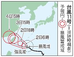 　台風１１号の予想進路（１日１８時現在）