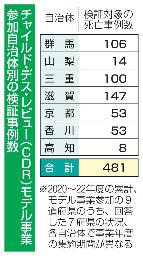 　チャイルド・デス・レビュー（ＣＤＲ）モデル事業　参加自治体別の検証事例数