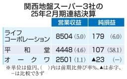 　関西地盤スーパー３社の２５年２月期連結決算