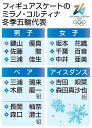 　フィギュアスケートのミラノ・コルティナ冬季五輪代表