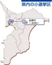 前首相に挑む３新人　４区　【ちば衆院選　県内選挙区の情勢】