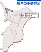 桜田に候補調整で挑戦　８区　【ちば衆院選　県内選挙区の情勢】