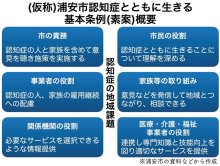 浦安市「認知症条例」制定へ　「最も若い街」で県内初　急速な高齢化見込み対応　【地方発ワイド】