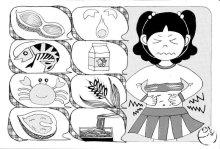 ＜食物アレルギーと食事＞　旅先の飲食確認必須　【現代食事考】（１７０１）