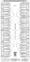１９日から熱戦再開　第１０７回全国高校野球　千葉大会