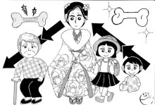 ＜骨粗しょう症予防＞　体重、カルシウム意識を　【現代食事考】（１７５４）