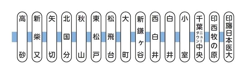 北総線値下げへ前進　赤字解消めど、額と時期焦点　「高運賃」住民悩みの種に　【ちば特　千葉日報特報部】