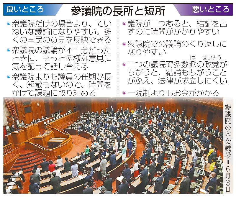 （共同）