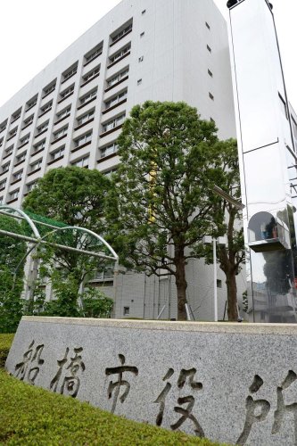 船橋市役所