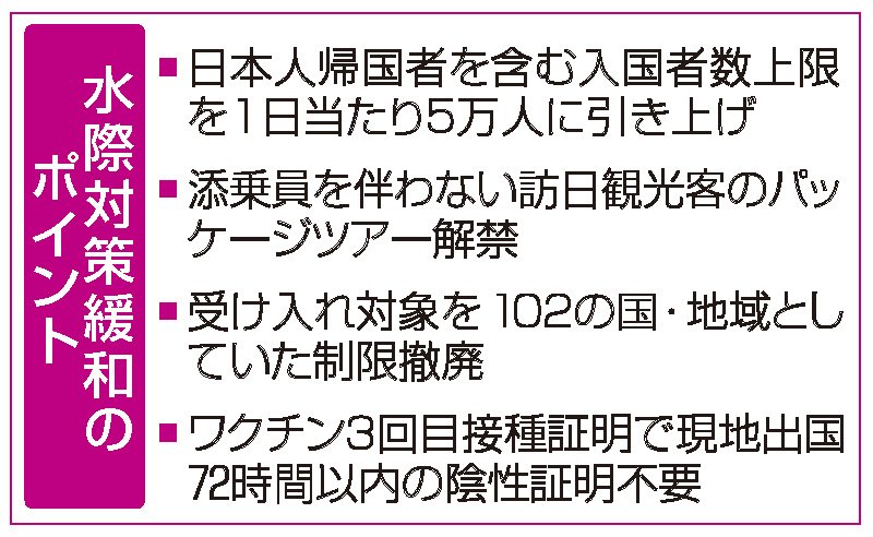 成田空港「スムーズ」歓迎　訪日客回復に期待　コロナ水際対策緩和