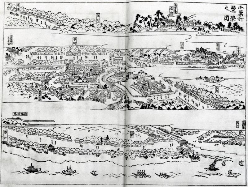 千葉町繁栄之図（『千葉繁昌記』収載：成田山仏教図書館蔵）