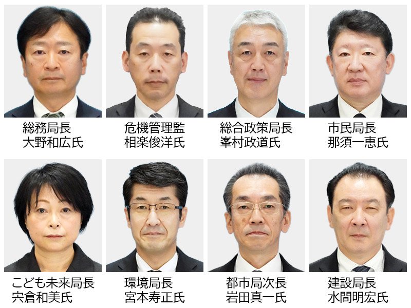 千葉市人事