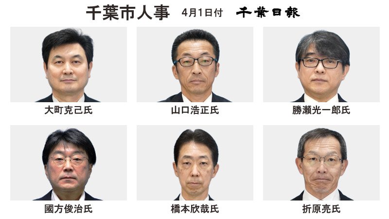 千葉市人事