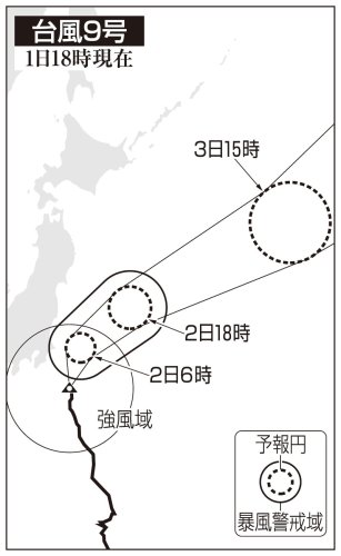 （共同）