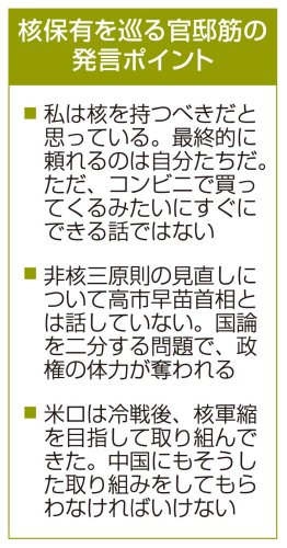 （共同）