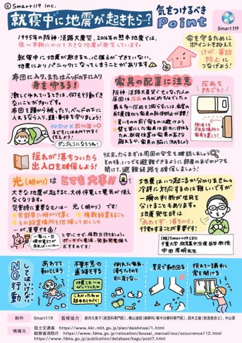 夜間・就寝中に地震、してはいけないNG行動は　一瞬の行動が生死を分ける　救急医と救命士が実践ポイント・日頃の備えを解説