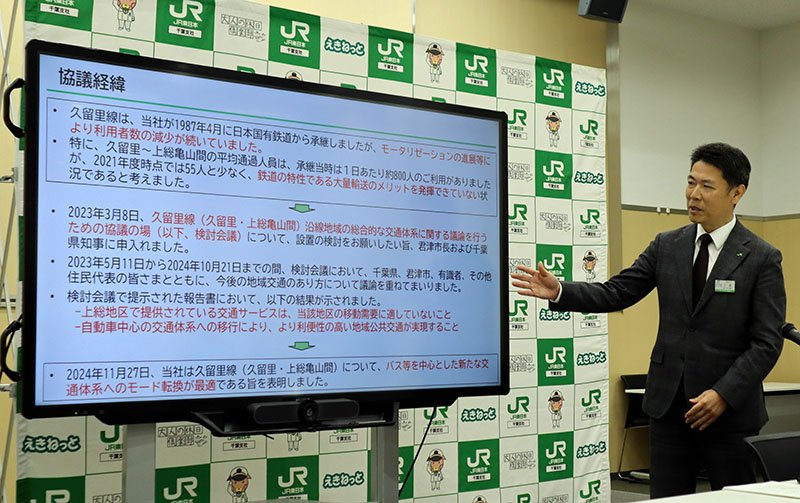 君津市との合意内容について説明する三島支社長＝１７日、千葉市中央区