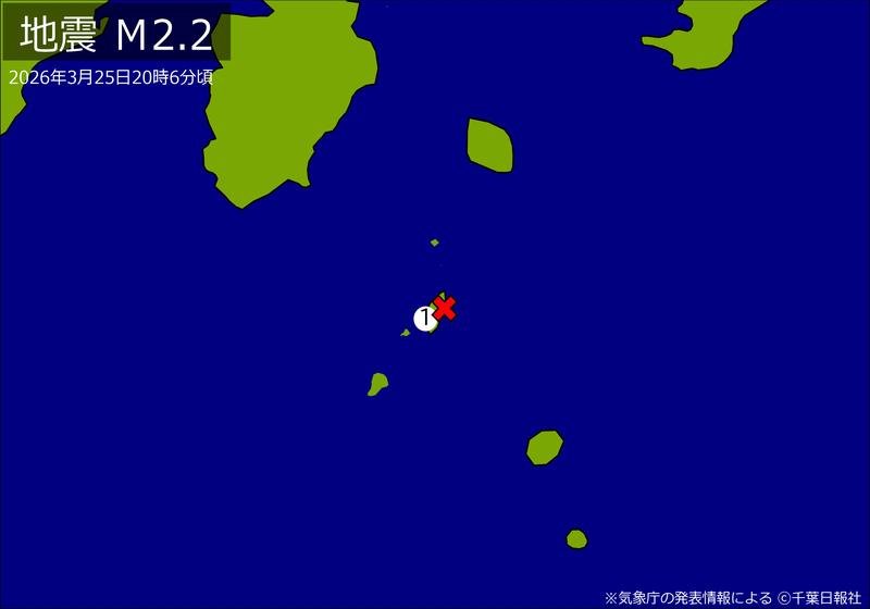 震度分布図