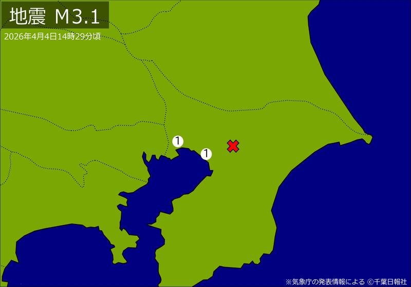 震度分布図