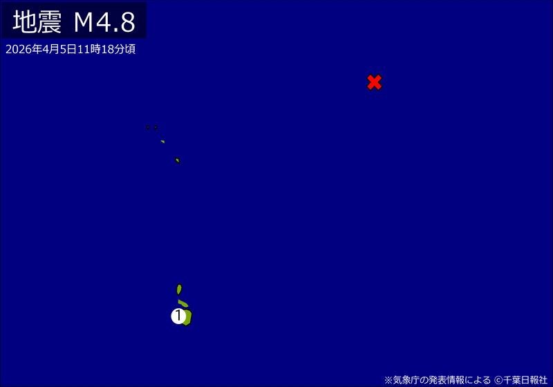 震度分布図