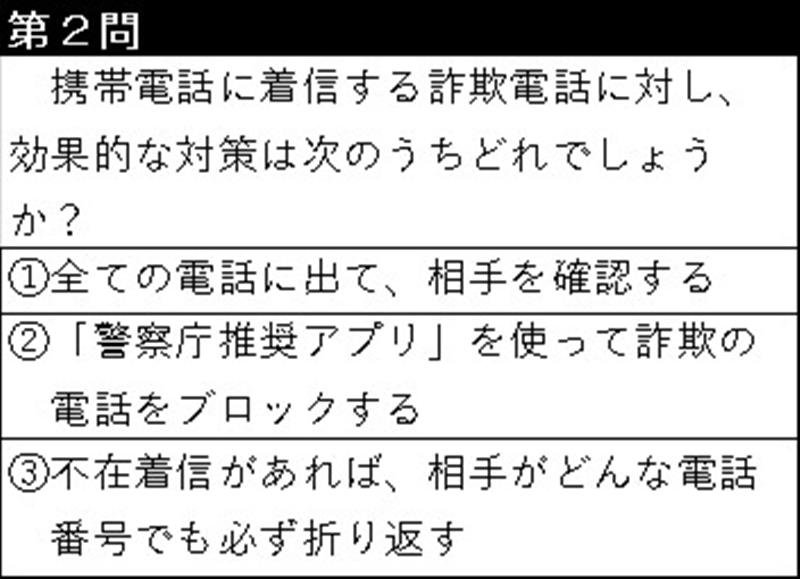 電話de詐欺最前線　５月７日現在（暫定値、ＳＮＳ型詐欺は含まず）