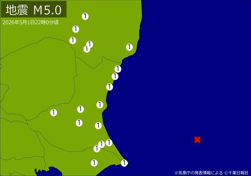 震度分布図