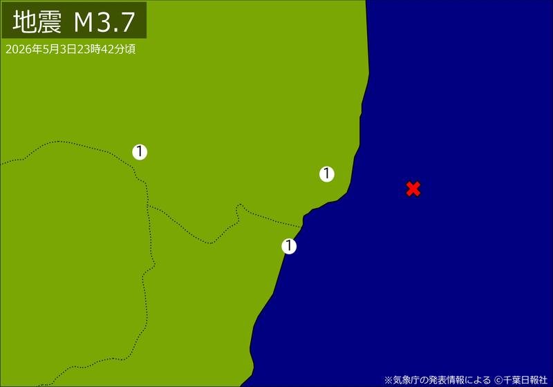 震度分布図