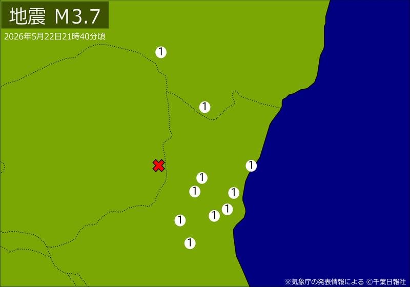 震度分布図