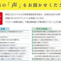 【新型コロナウイルスに関するアンケート】分析レポート＜日常生活編＞　感染者数多い地域で行政への満足・不満分かれる
