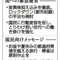（共同）