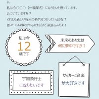 「タイムカプセル郵便」のはがきの記載例
