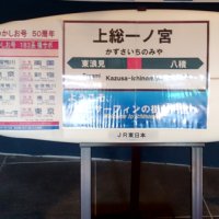 特急運転開始５０周年を示す上総一ノ宮駅舎内の展示