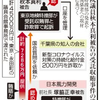 衆院議員秋本真利被告の受託収賄事件の構図（共同）