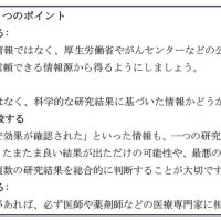 治療機会逃すことも　見極める力身に付けて　情報リテラシーと健康管理　千葉県がんセンター研究所予防疫学研究部室長　道端伸明　【９月はがん征圧月間　ちばがんにうち克つ】（１）