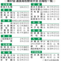 （共同）