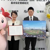 ＪＲ君津駅南にロッテ２軍施設　３０年シーズン開業目指す　公式戦７０試合、３千人収容