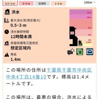 視覚障害者向けに「聴くハザードマップ」　スマホアプリ、千葉県が導入