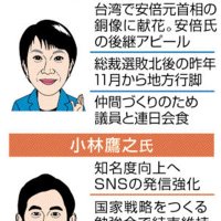 （共同）
